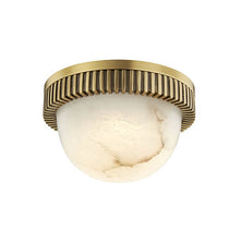 Brass Bathroom Ceiling Lights